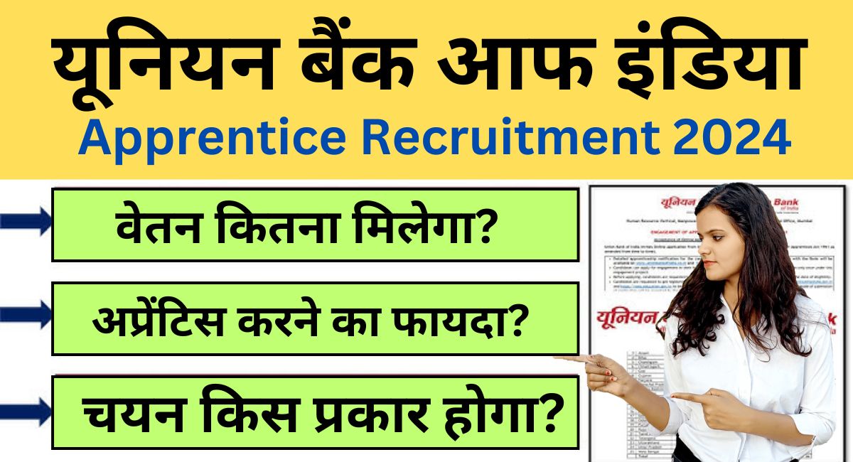 Union Bank of Apprentice Recruitment 202