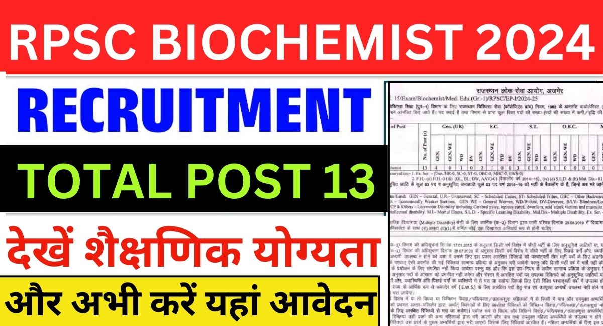 RPSC Biochemist Vacancy