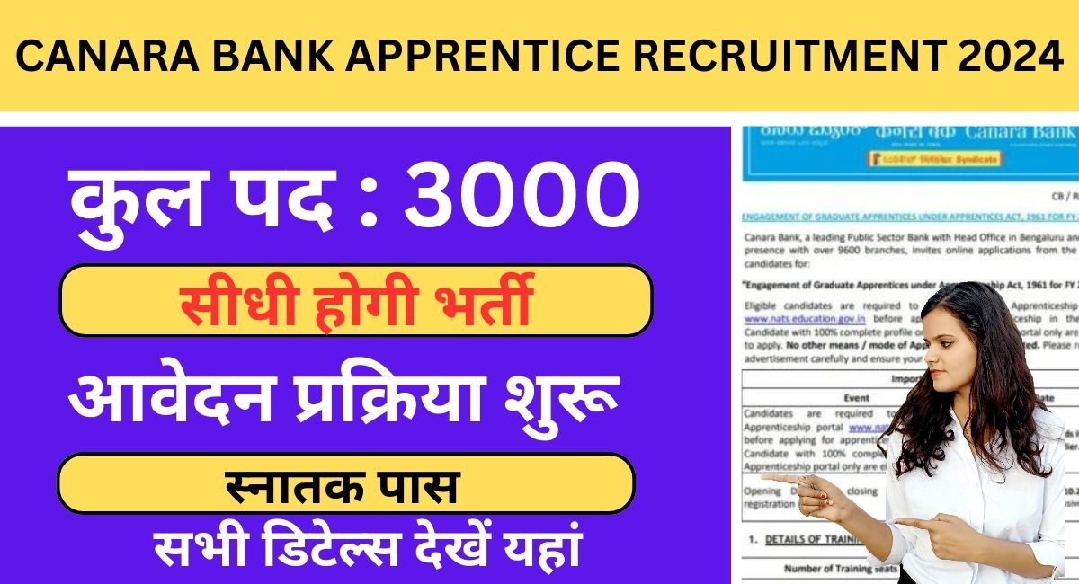 CANARA BANK APPRENTICE RECRUITMENT 2024