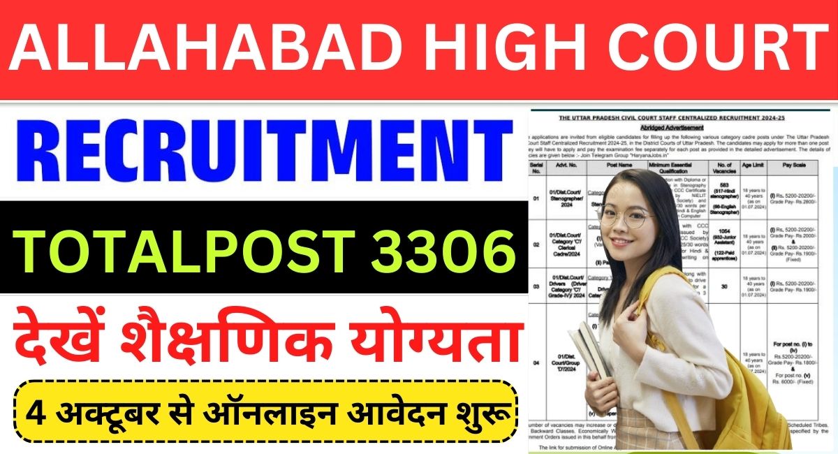 ALLAHABAD HIGH COURT Recruitment 2024